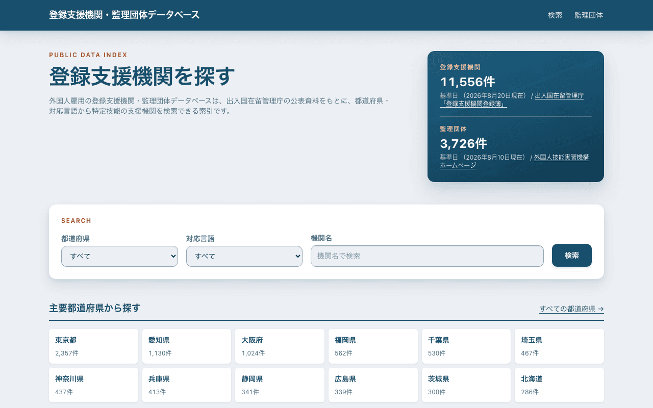 gaiko-db のスクリーンショット